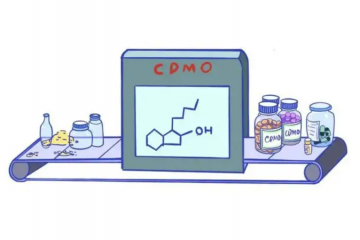 醫(yī)療器械CDMO低調(diào)崛起，能否接棒醫(yī)藥CXO成下一個(gè)“賣(mài)水人賽道”？