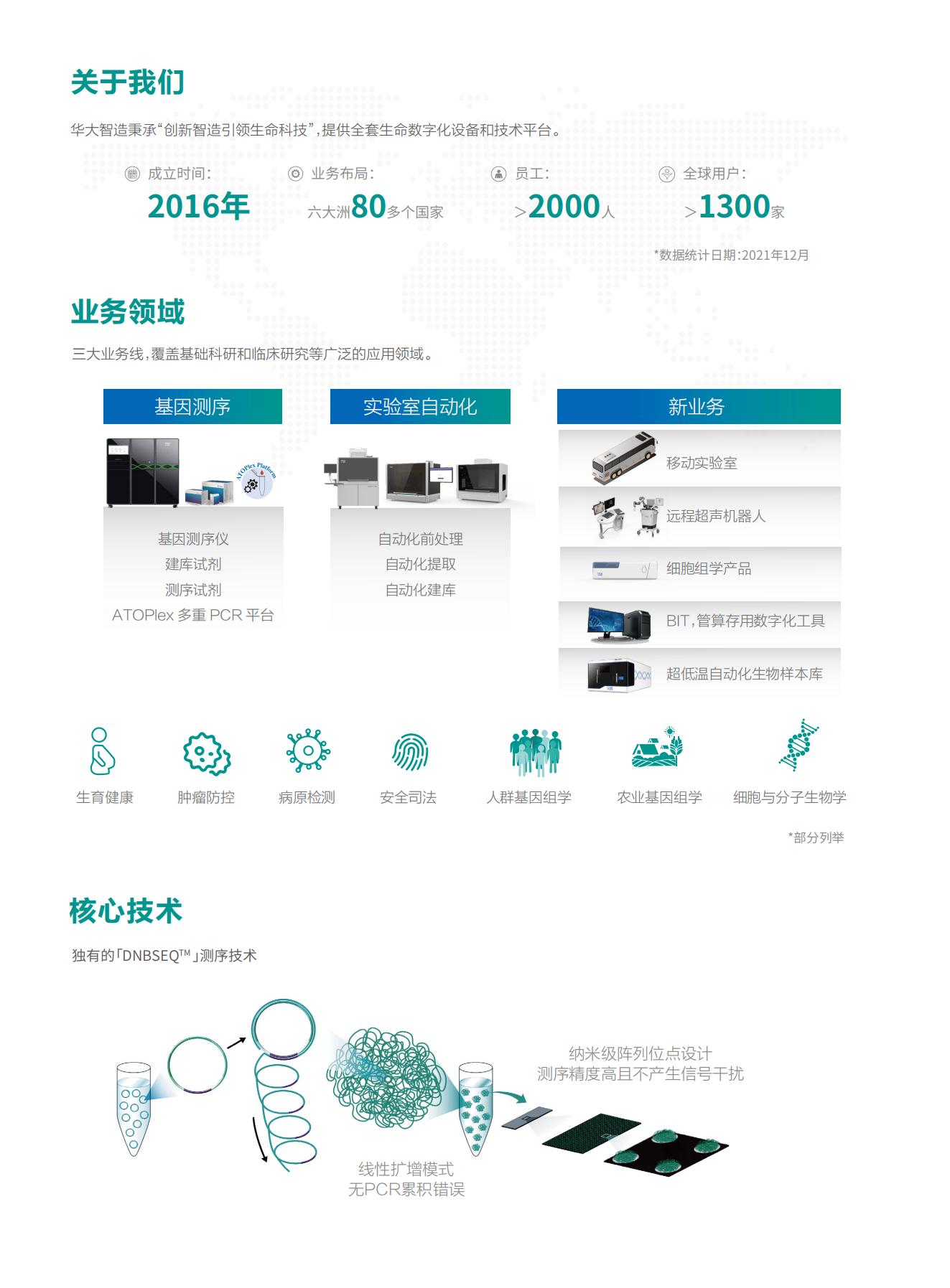 智造簡介彩頁_01