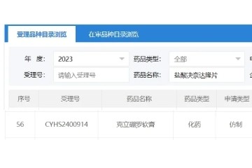 特應(yīng)性皮炎外用新藥，浙江藥企入局搶首仿