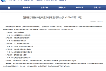 剛剛，又5款擬進入創(chuàng)新器械特別審查程序
