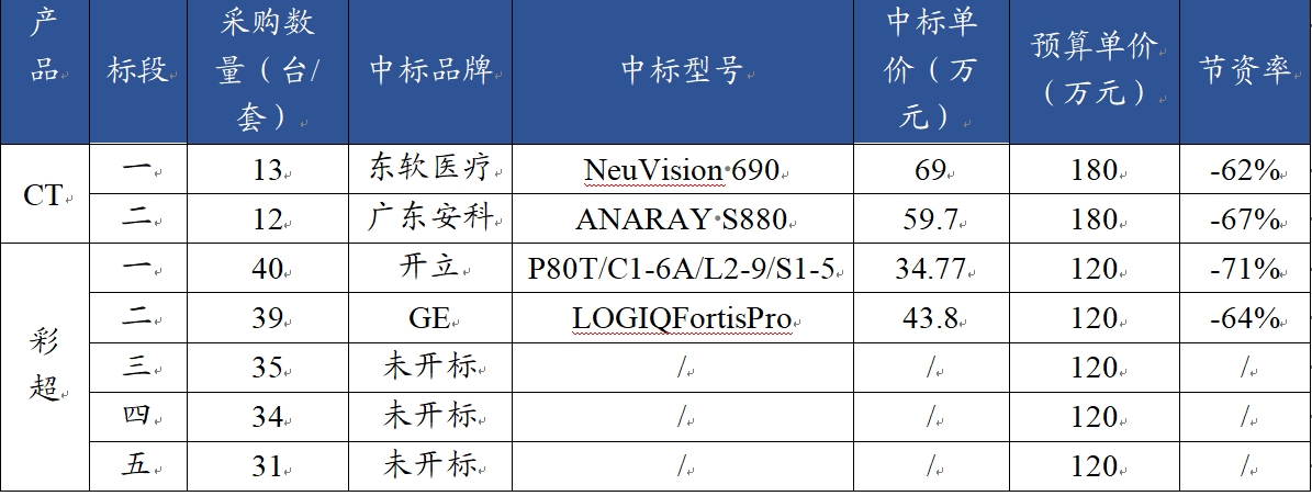 微信截圖_20250324114233