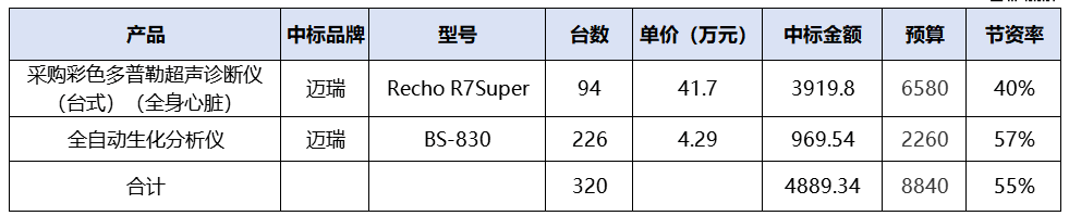 微信圖片_20250528105353