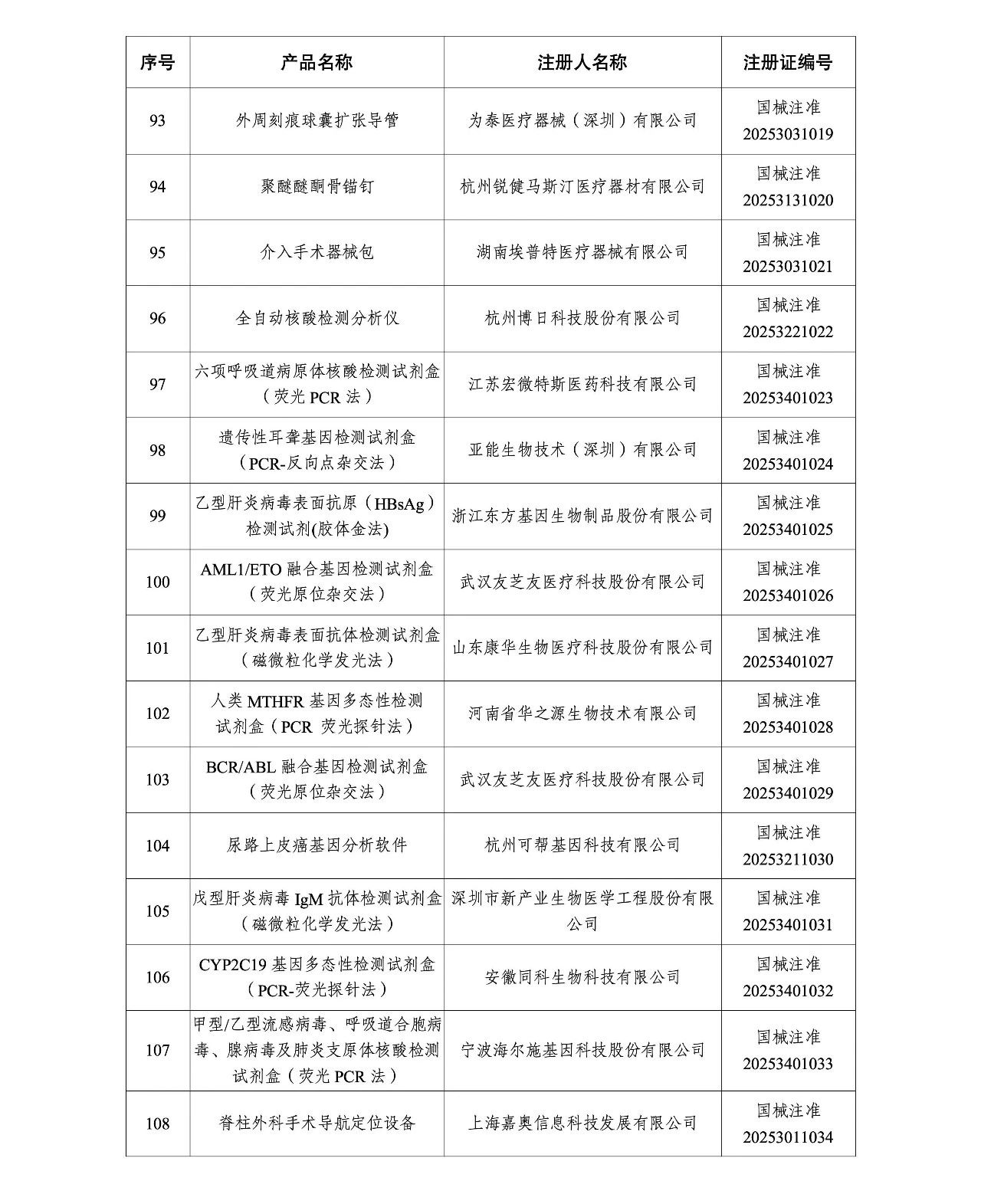 微信圖片_20250624142549