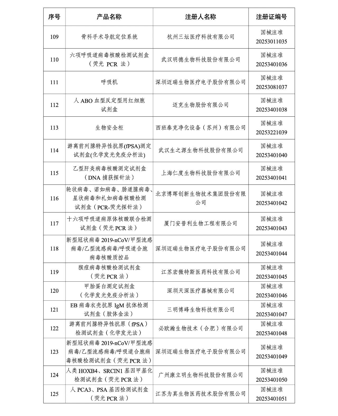微信圖片_20250624142553