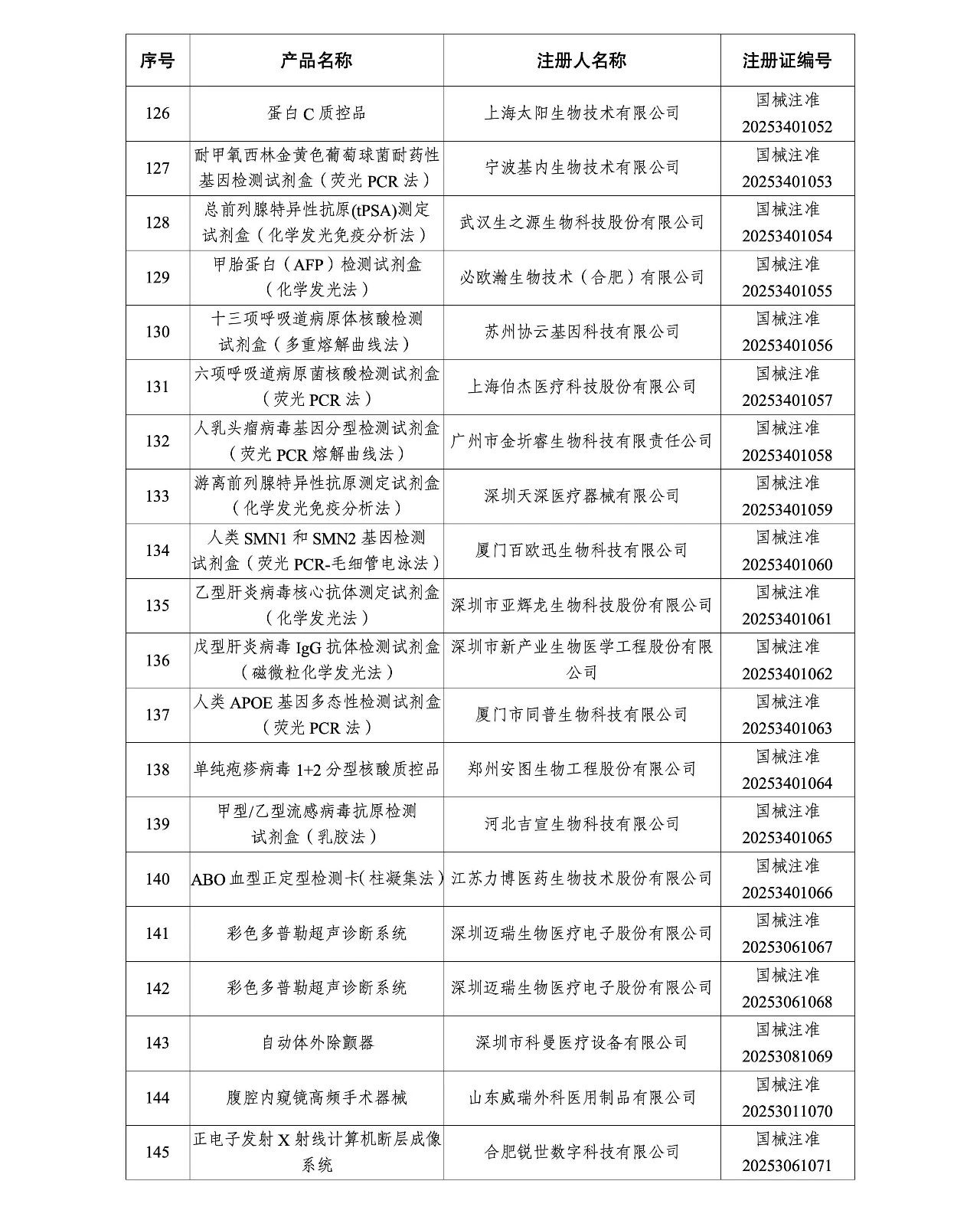 微信圖片_20250624142556