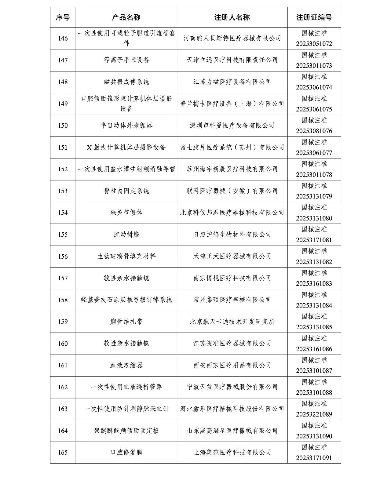 微信圖片_20250624142600