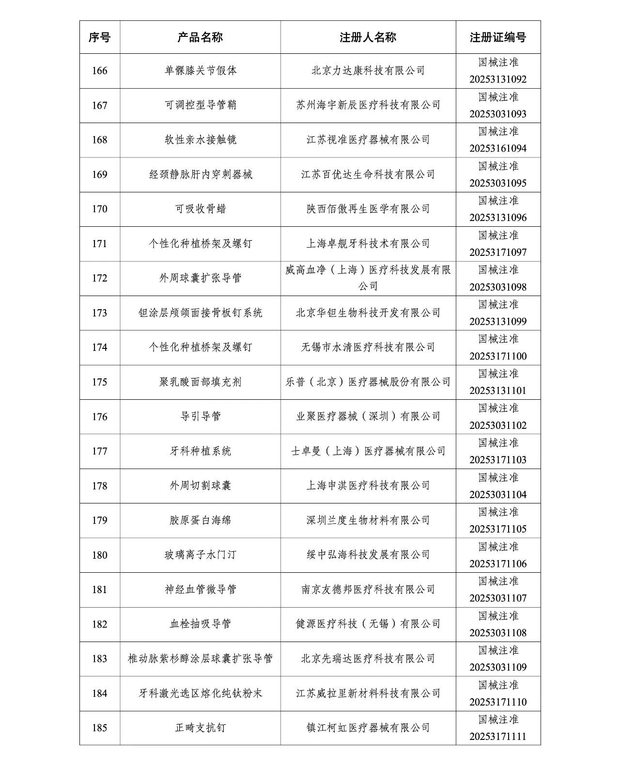 微信圖片_20250624142603