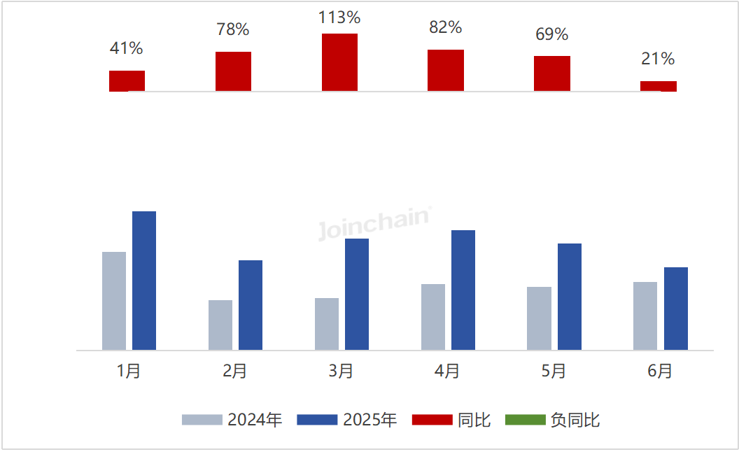 微信圖片_20250707091859