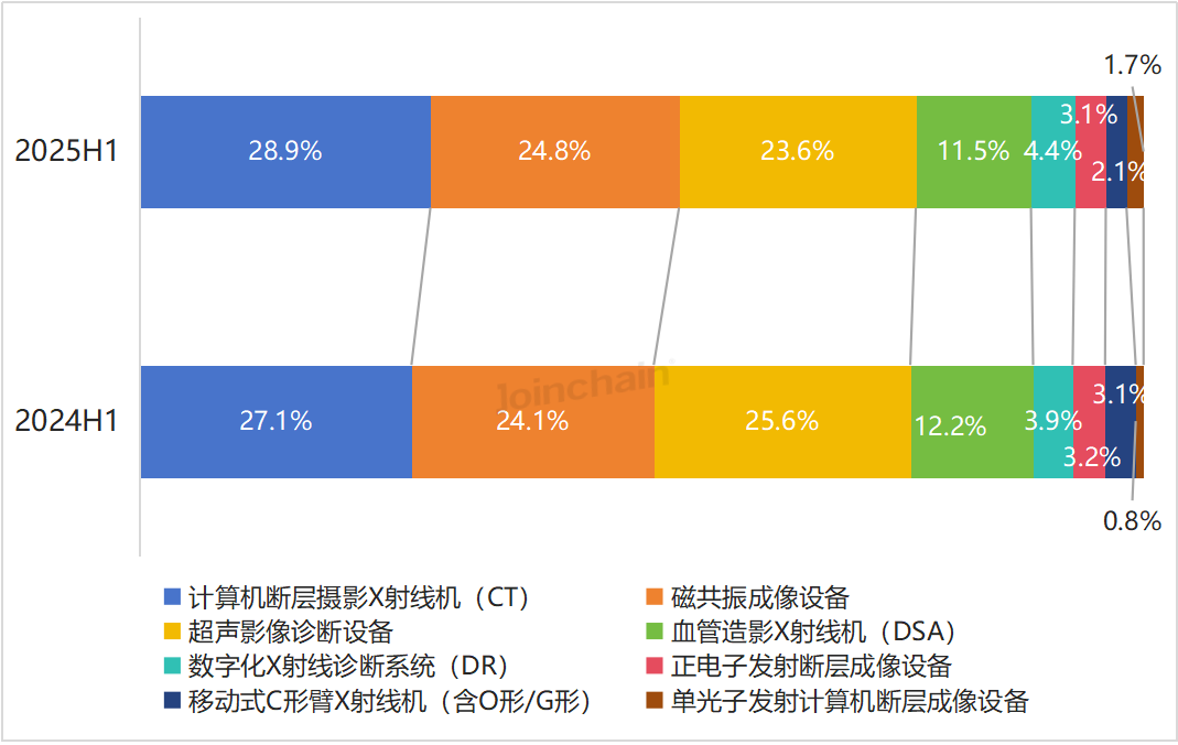 微信圖片_20250707091925