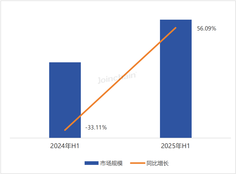 微信圖片_20250707091929