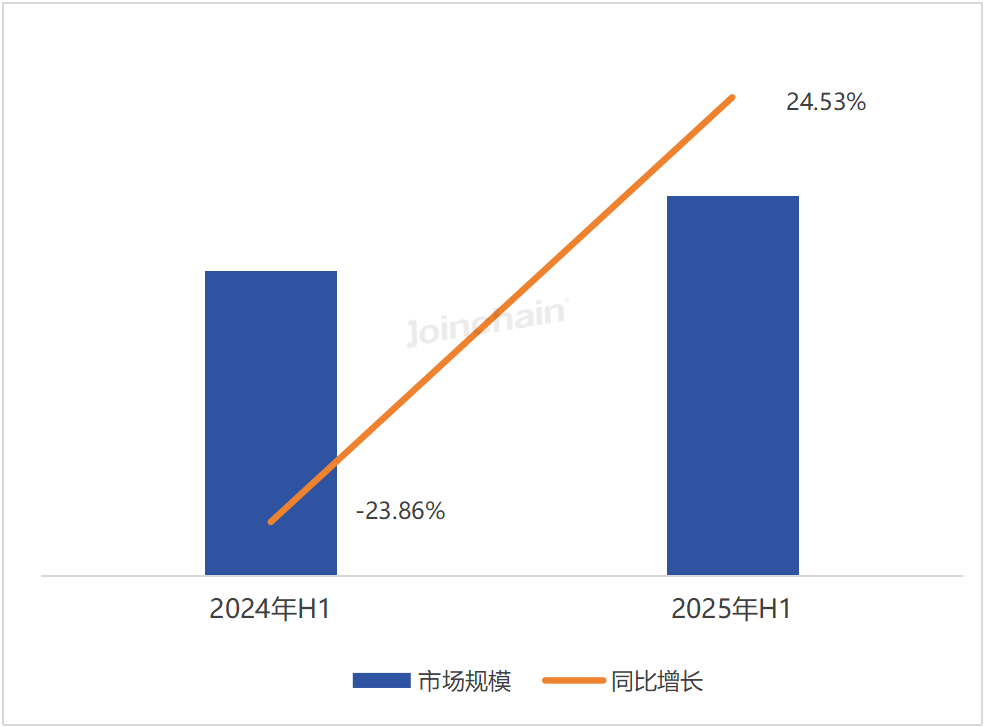 微信圖片_20250707091937