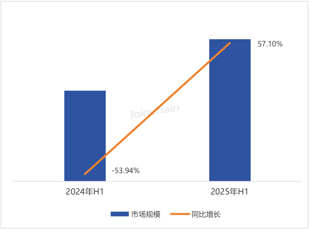 微信圖片_20250707091954
